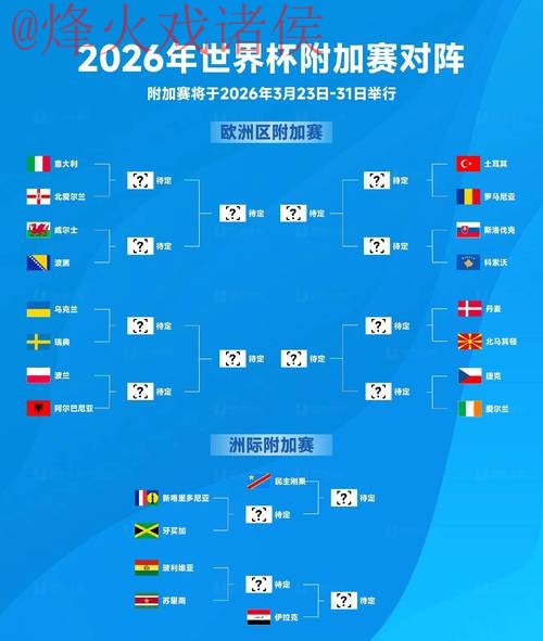 2026世界杯比分技巧最新网址