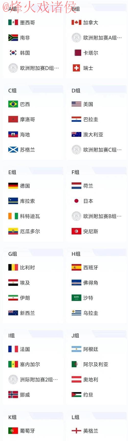 世界杯比分正规