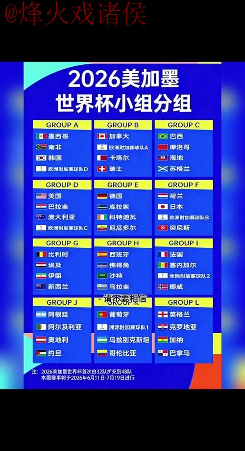 2026世界杯盘口教程官方