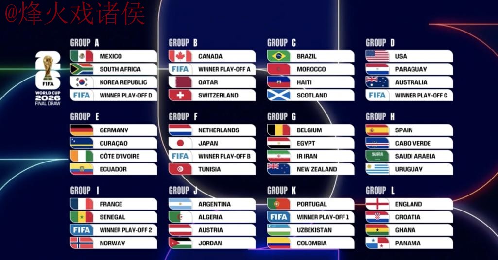 2026世界杯比分官网官方