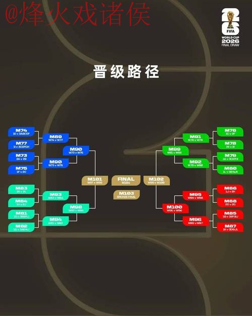 世界杯外围分析官方 世界杯外围分析官方