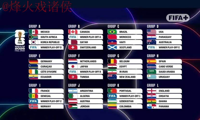 2026世界杯滚球分析全站